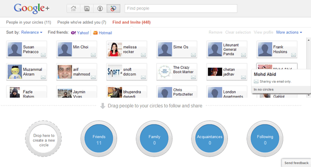 Google Plus Circle