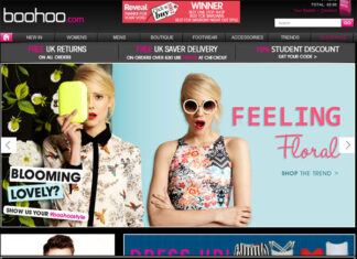 Stress Load Testing & its Importance for Ecommerce Websites?