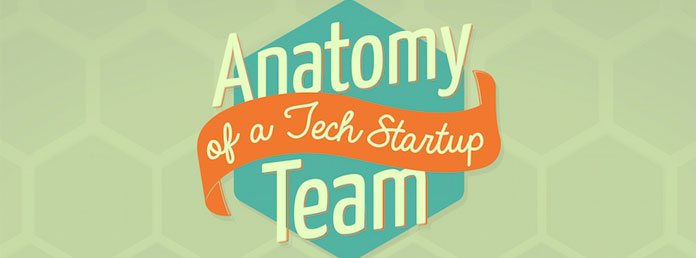Anatomy of a Tech Startup Team