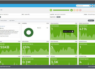 Best Database Performance Monitoring Tools Available Database Performance Monitoring Tools