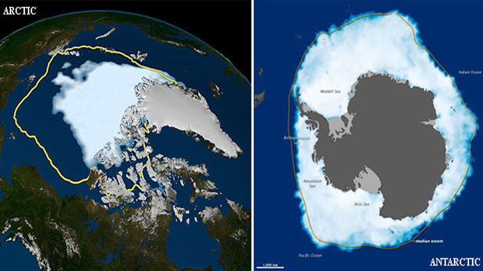 Ice Sheets are Shrinking