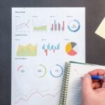 CRM Software: Is it Really Worth It? CRM Softwares