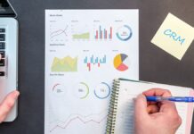 CRM Software: Is it Really Worth It? CRM Softwares