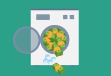 New Measures of Sixth Anti-money Laundering Directive Anti-money Laundering